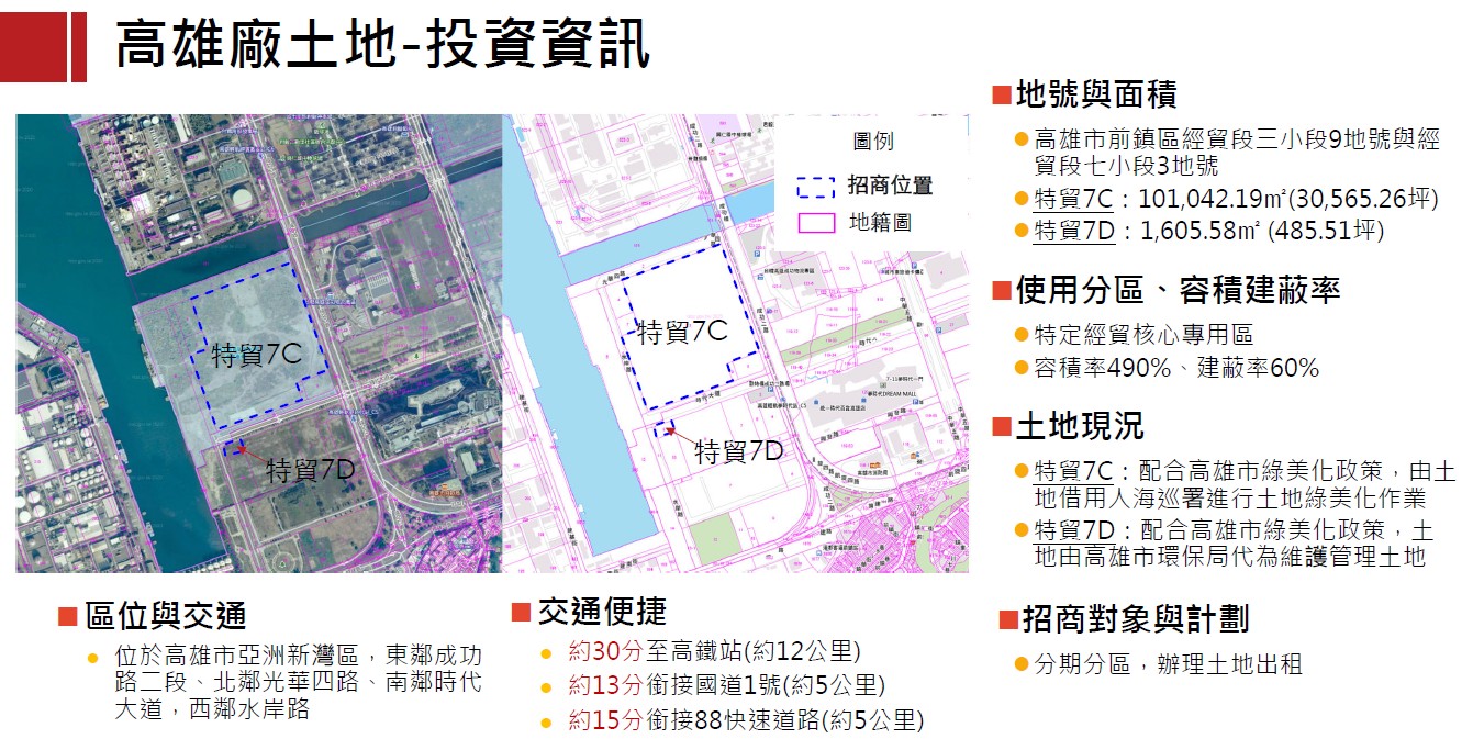 台肥公司高雄市特貿7C、7D土地投資資訊-1
