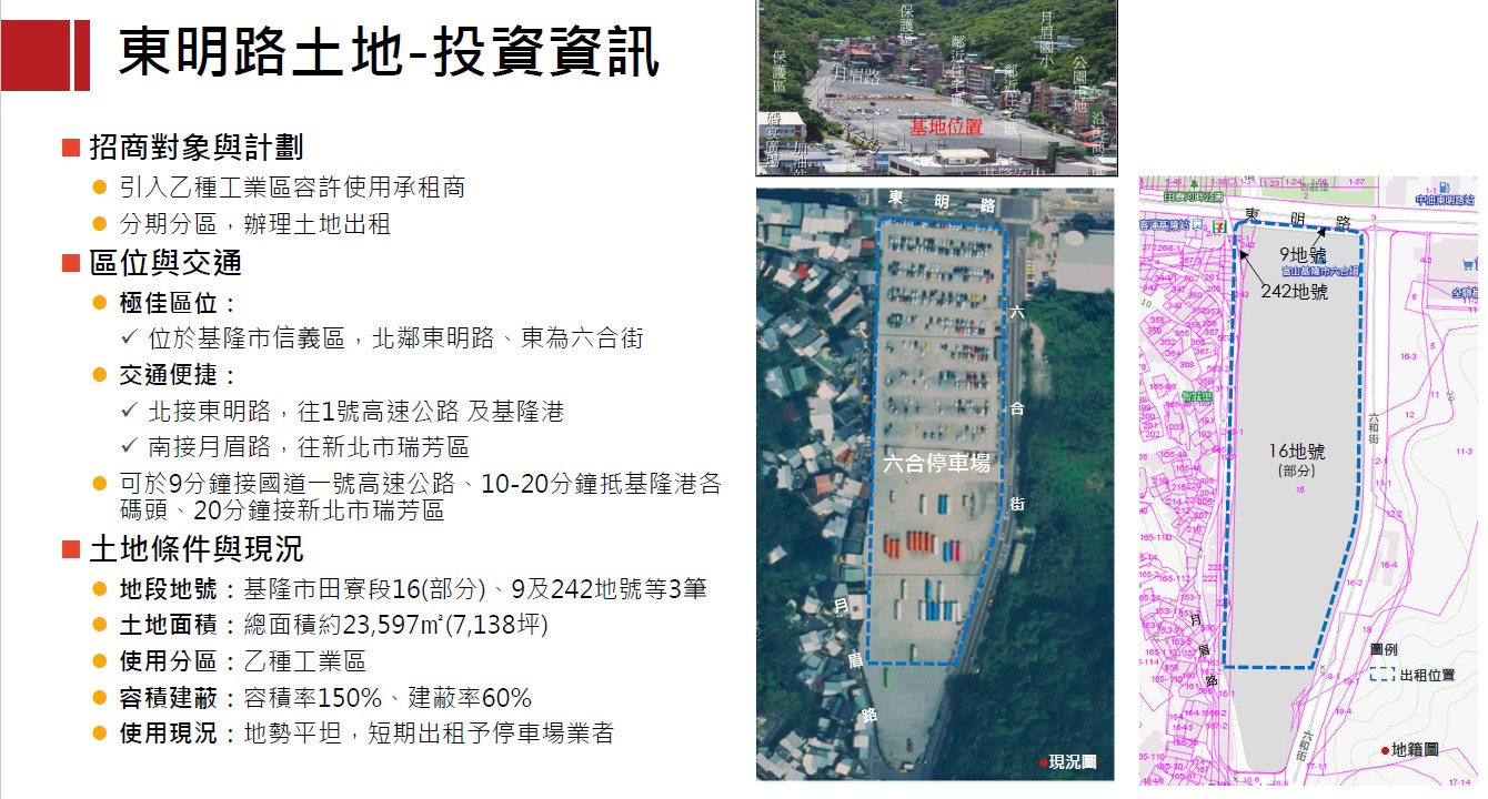 台肥公司基隆市東明路土地投資資訊-1