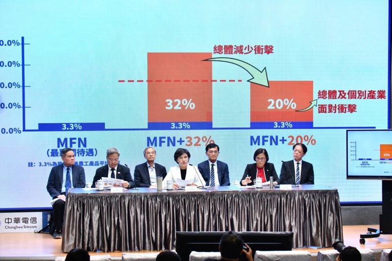 Taiwan seeks lower tariffs with US