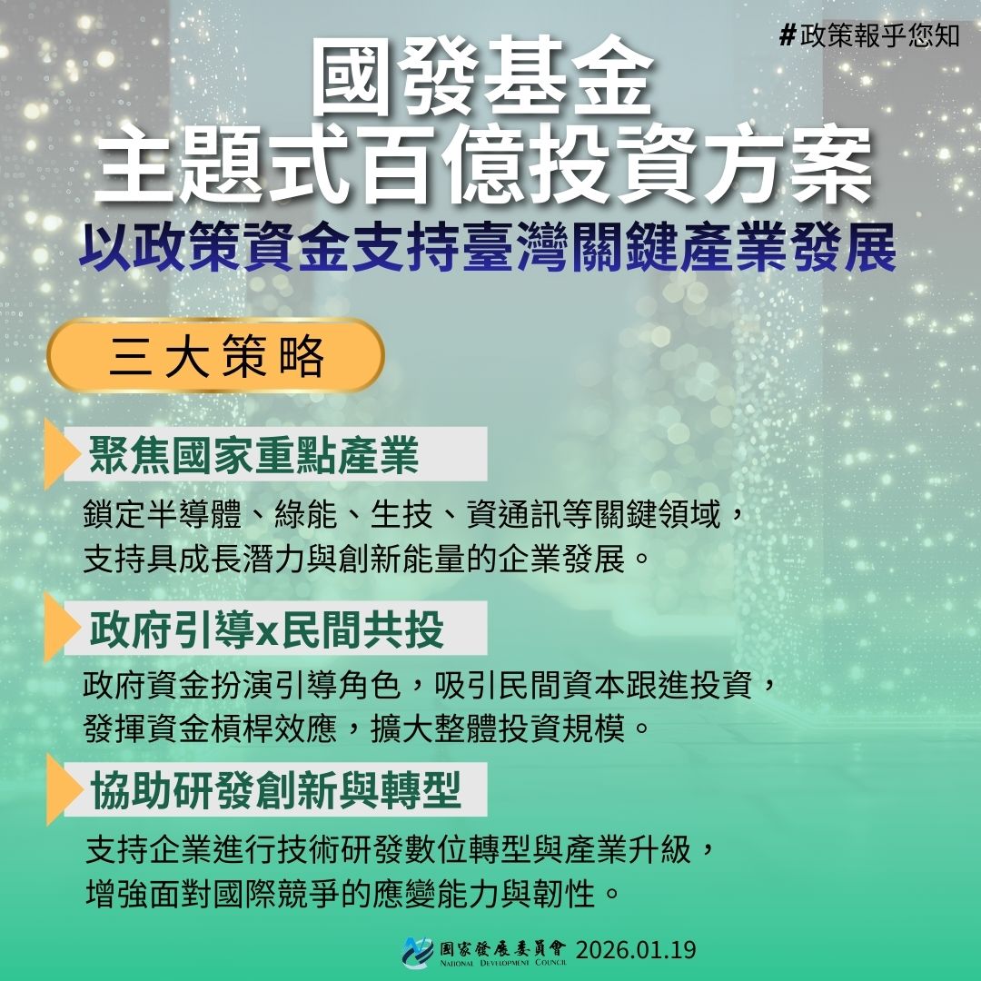 【政策報乎您知】國發基金主題式百億投資方案 以政策資金陪伴臺灣產業走得更遠